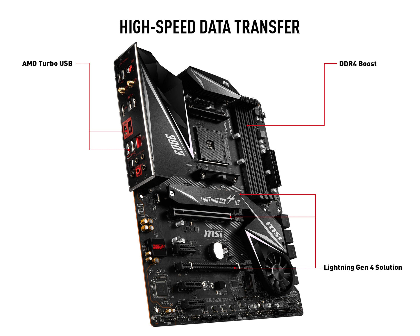 MSI MPG X570 Gaming Edge WiFi Motherboard (AMD AM4, DDR4, PCIe 4.0, SATA 6Gb/s, M.2, USB 3.2 Gen 2, AC Wi-Fi 5, HDMI, ATX)