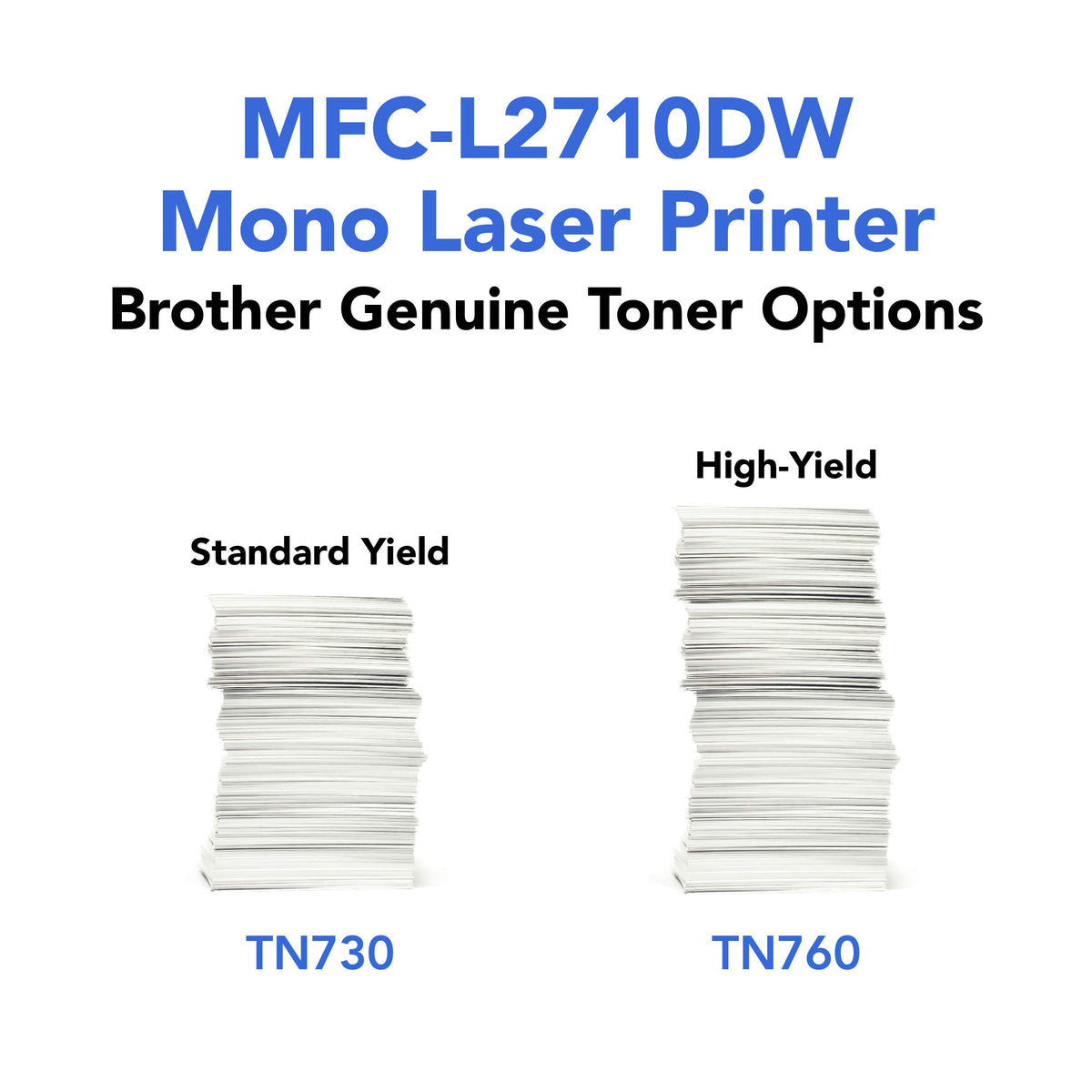 Brother MFCL2710DW Wireless Monochrome Printer with Scanner, Copier & Fax, Black