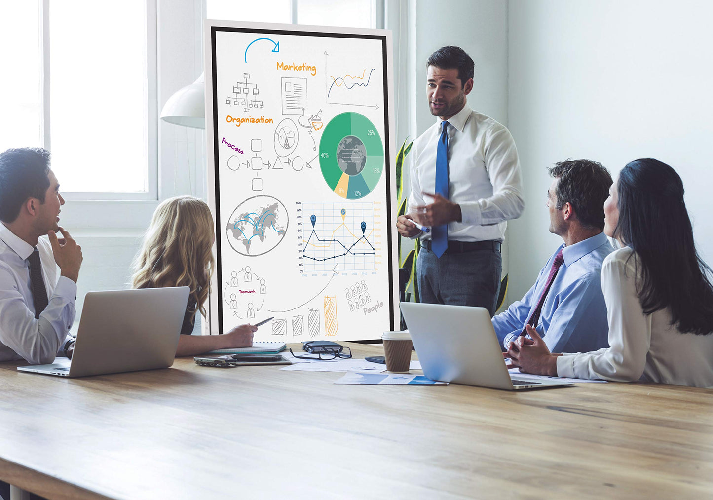 FLIP 55in All-in-One Digital Flipchart Collaborative Display (Stand/Cart)