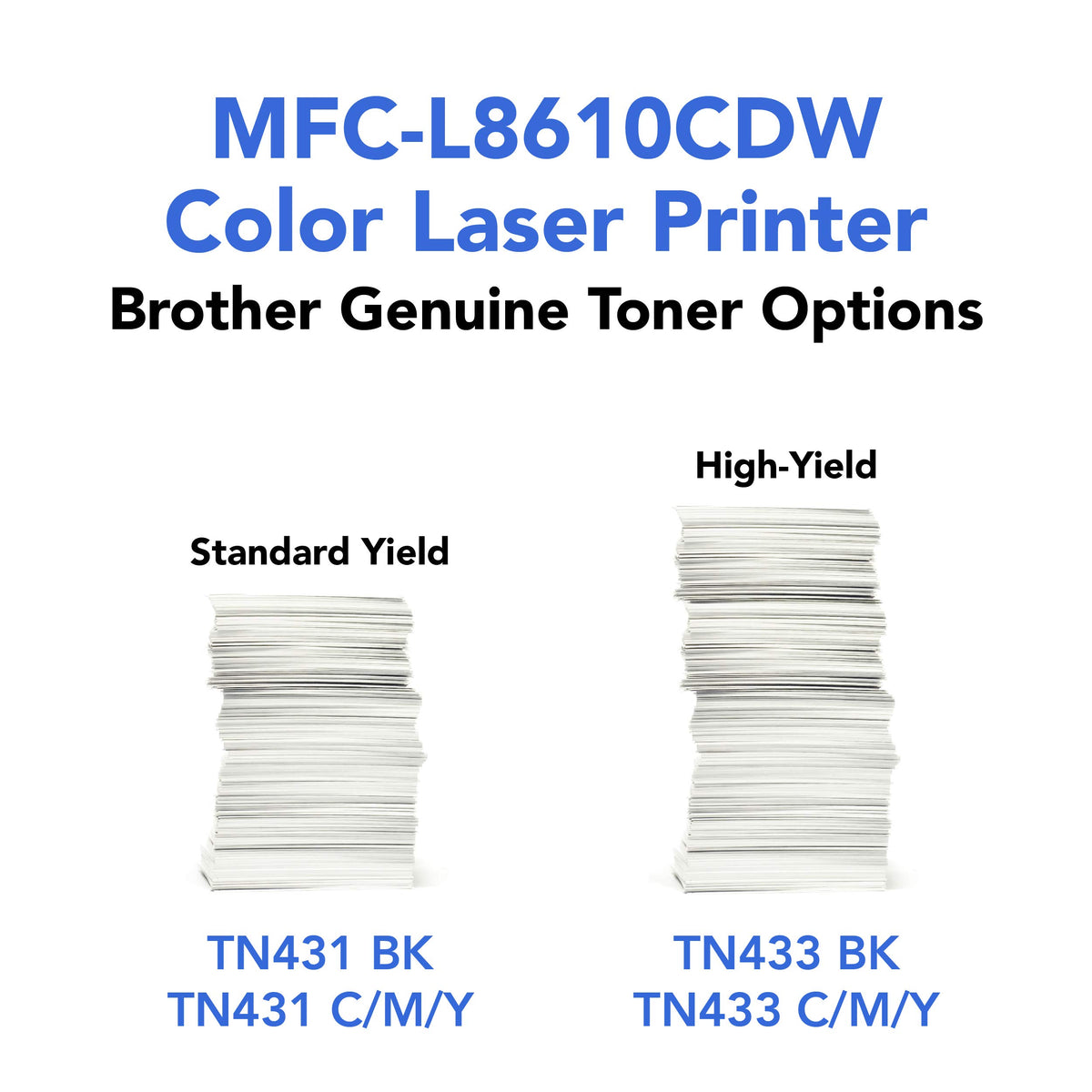 Brother MFCL8610CDW Wireless Color Photo Printer with Scanner, Copier & Fax