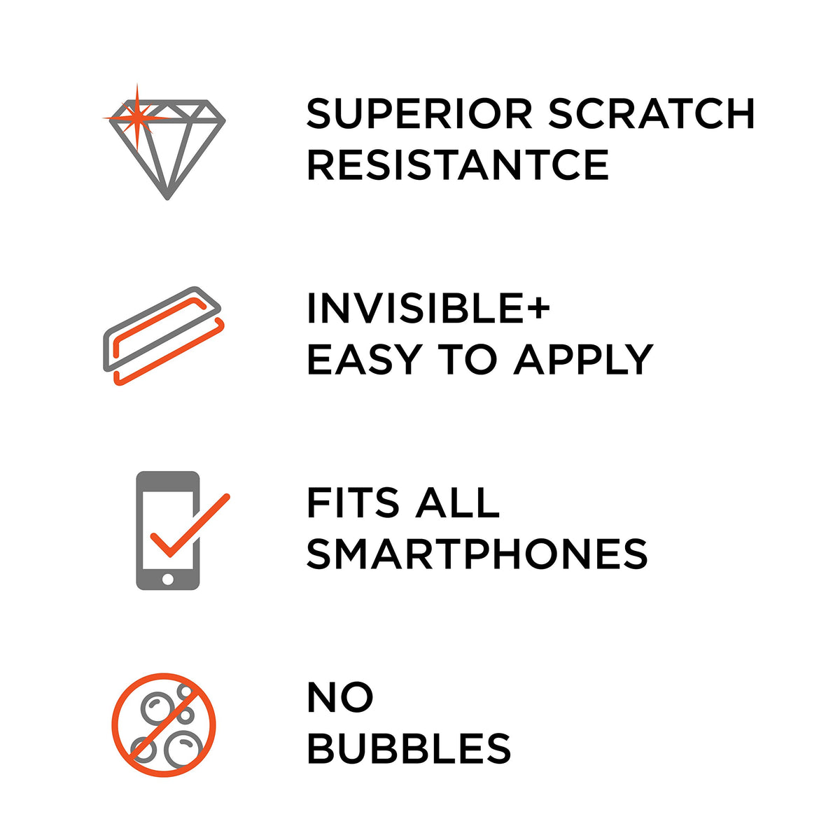 WHOOSH! Diamond Defense - Superior Nano Liquid Screen Protector Wipe, Easy Application, No Bubbles/Streaks, Hardens Glass - Fits All Screens ;Phones or Tablets