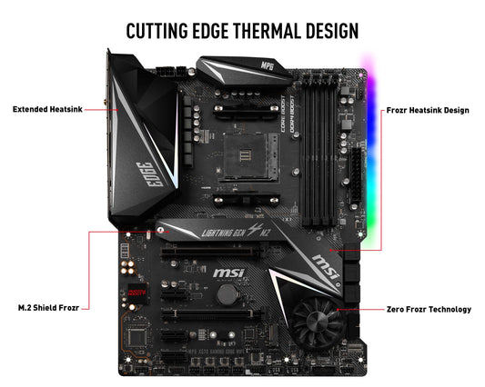 MSI MPG X570 Gaming Edge WiFi Motherboard (AMD AM4, DDR4, PCIe 4.0, SATA 6Gb/s, M.2, USB 3.2 Gen 2, AC Wi-Fi 5, HDMI, ATX)