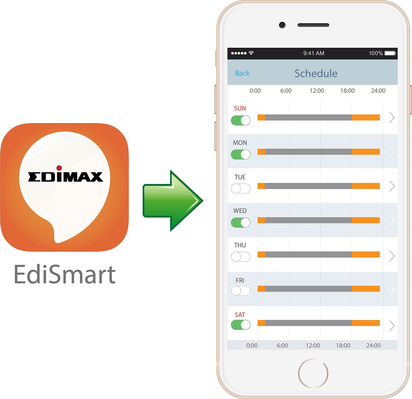 Edimax Access Point SP-2101W V2 Smart Plug Switch Intelligent Home Energy Management Retail, Real Time Power Data and History with Daily, Weekly & Monthly Stats, Switch On & Off