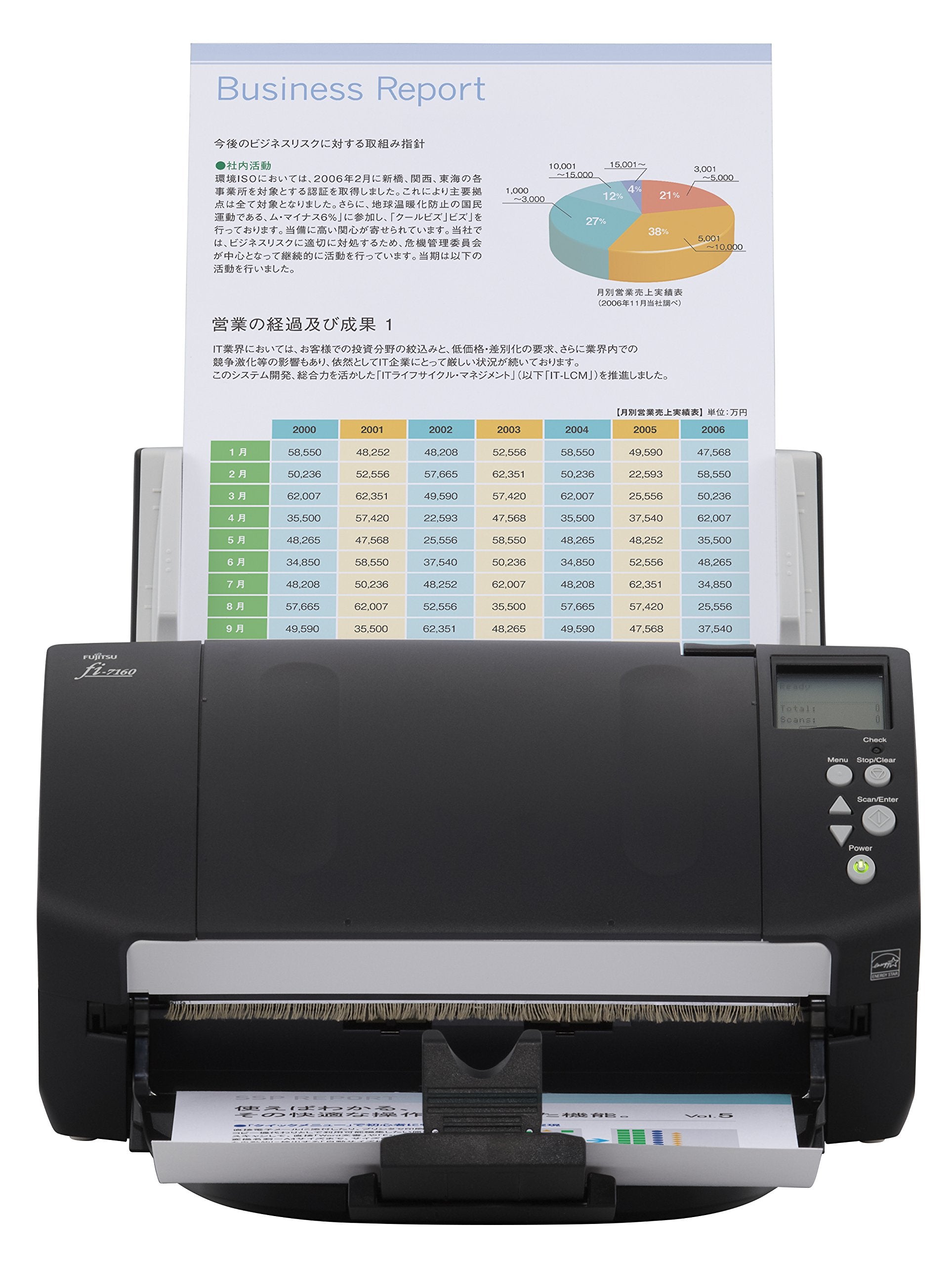 DP-SYN-6066336