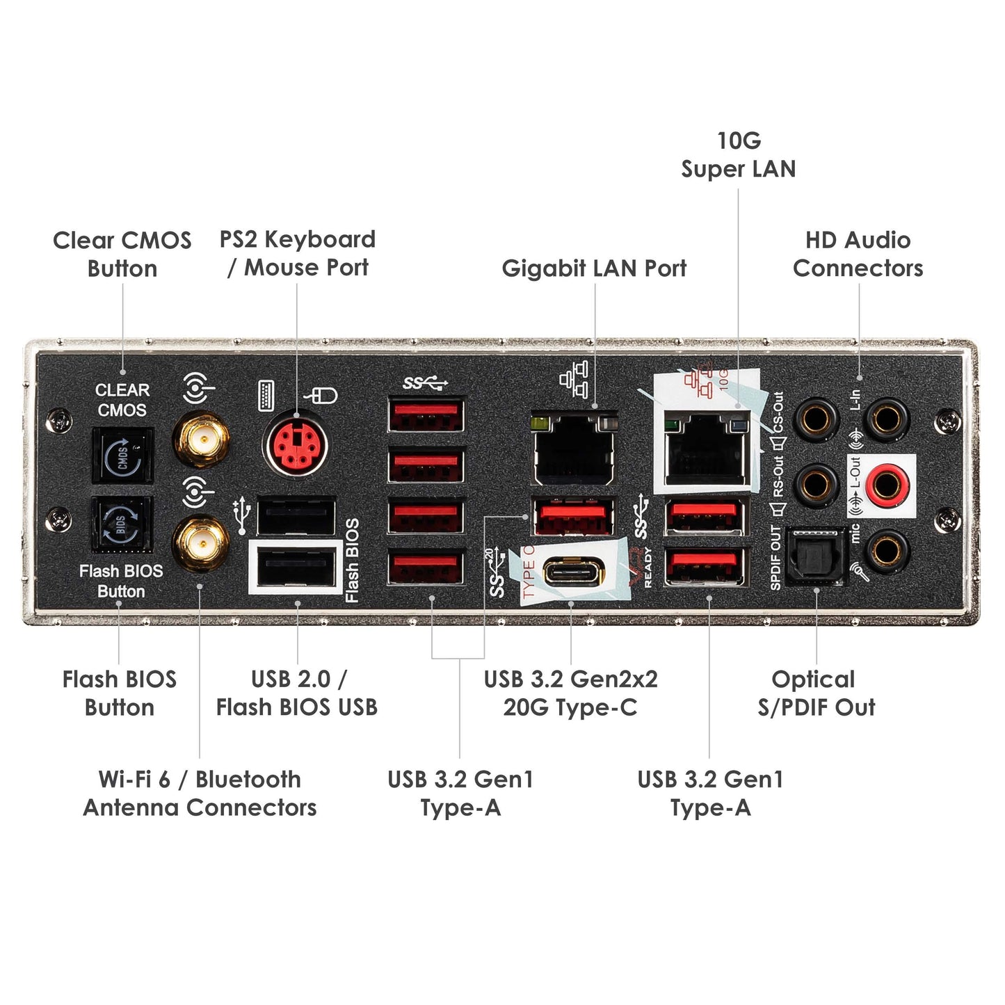 MSI Gaming Intel X299 Lga 2066 Thunderbolt M3 Wi-Fi 6 10G LAN DDR4 USB3.2 Gen 2 SLI CFX Extended ATX Motherboard (Creator X299)