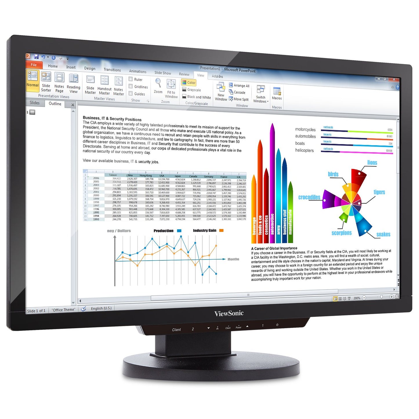 Open Box ViewSonic SD-T225_BK_US0 22-Inch Screen LCD Thin Client Monitor