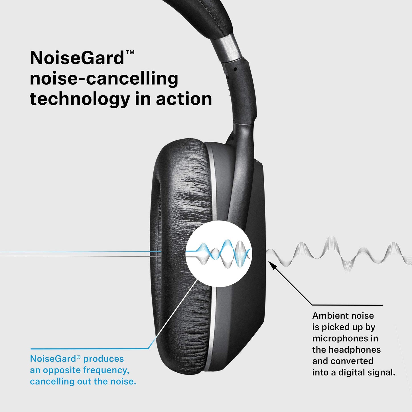 Sennheiser PXC 550 Wireless NoiseGard Adaptive Noise Cancelling, Bluetooth Headphone with Touch Sensitive Control and 30-Hour Battery Life