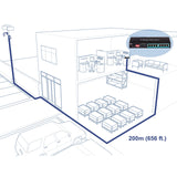 TRENDnet 8-Port Gigabit Long Range Poe+ Switch, TPE-LG80, 65W Poe Budget, Ethernet/Network Switch, Long-Range Poe+ Extends Range Up to 200M (656 ft.), 16 Gbps Switching Capacity, Lifetime Protection