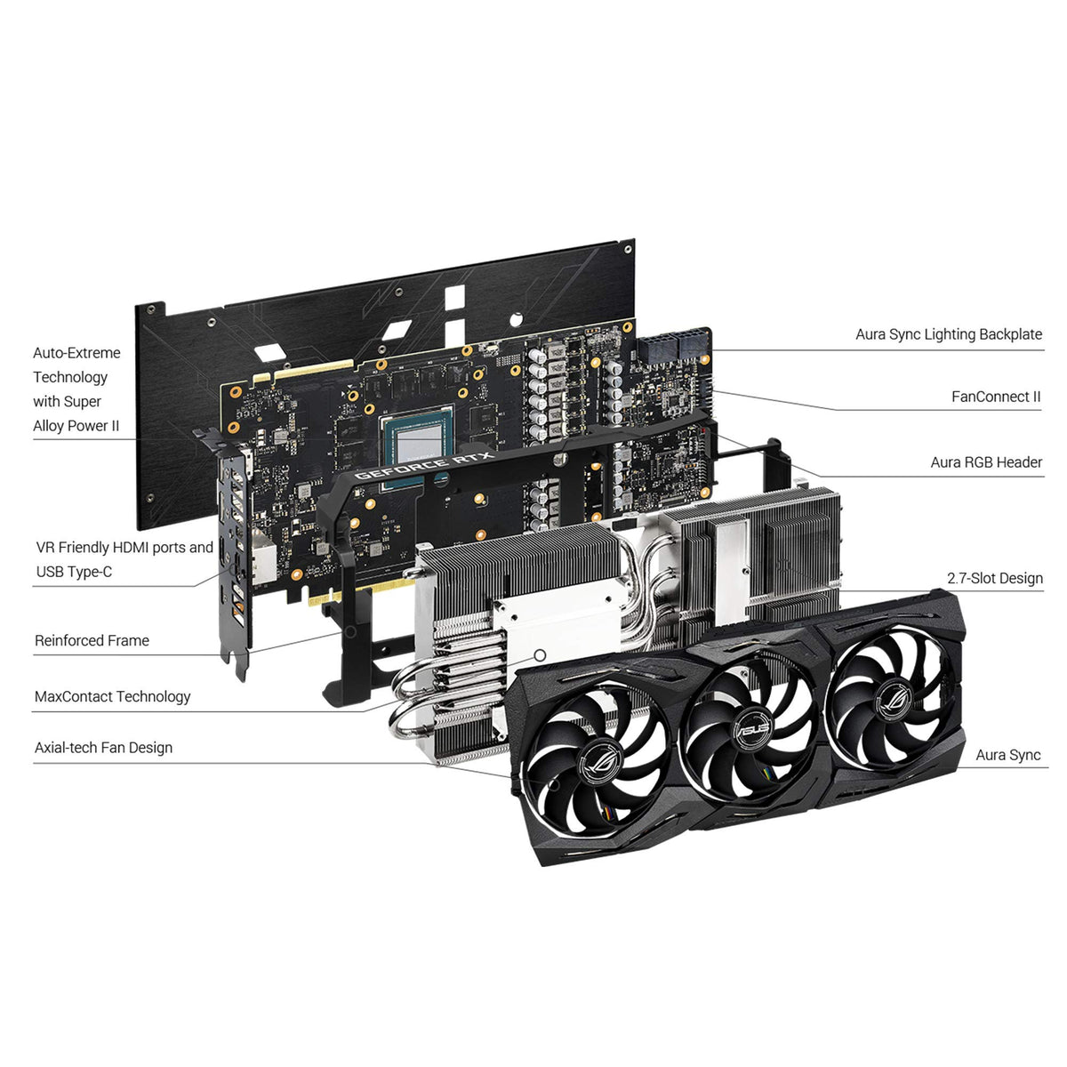 ASUS ROG Strix GeForce® RTX 2070 Super Advanced Overclocked 8G GDDR6 HDMI DisplayPort USB Type-C Gaming Graphics Card (ROG-STRIX-RTX-2070S-A8G-GAMING)