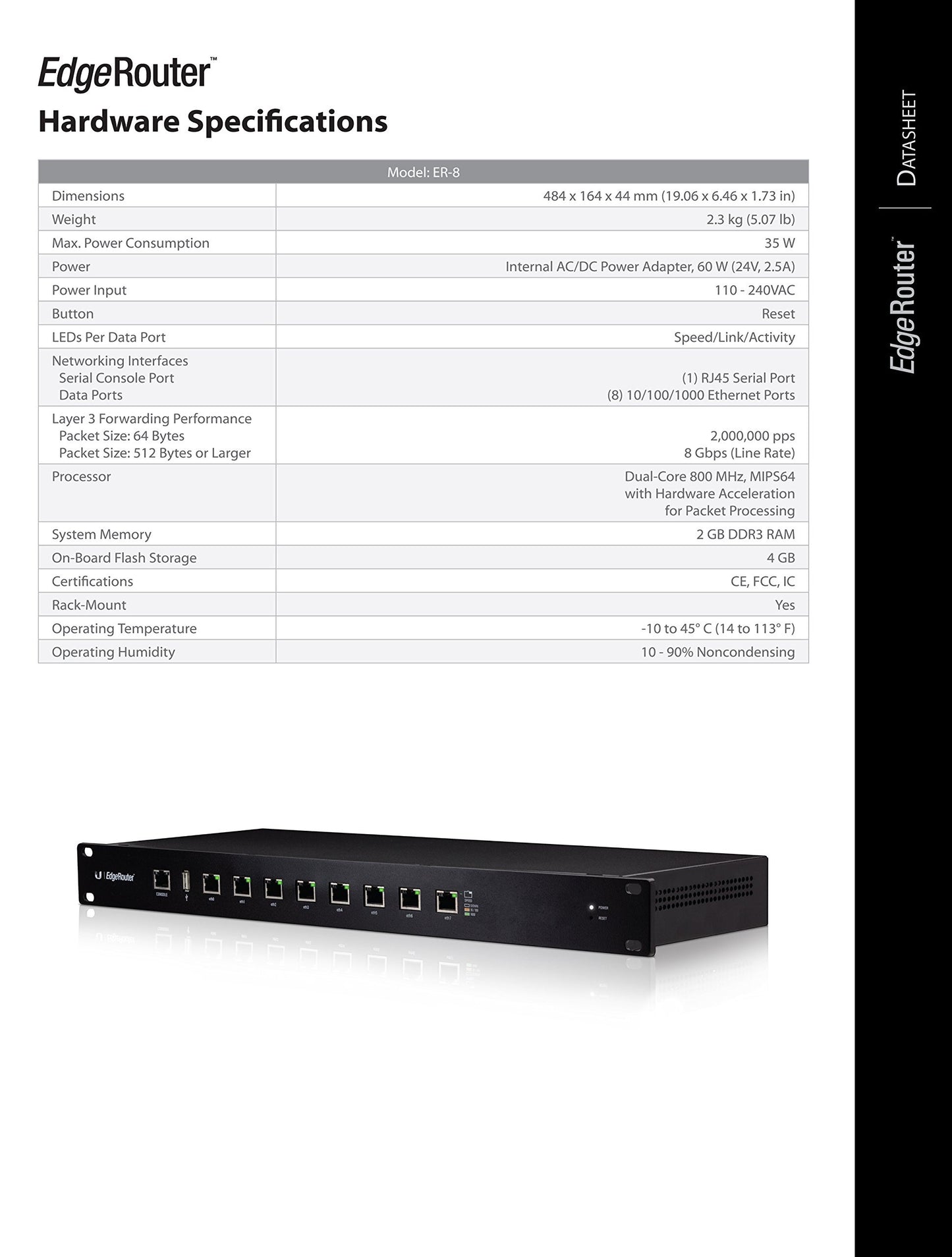 UBIQUITI ER-8 Networks Edgerouter 8 Port Router, Black