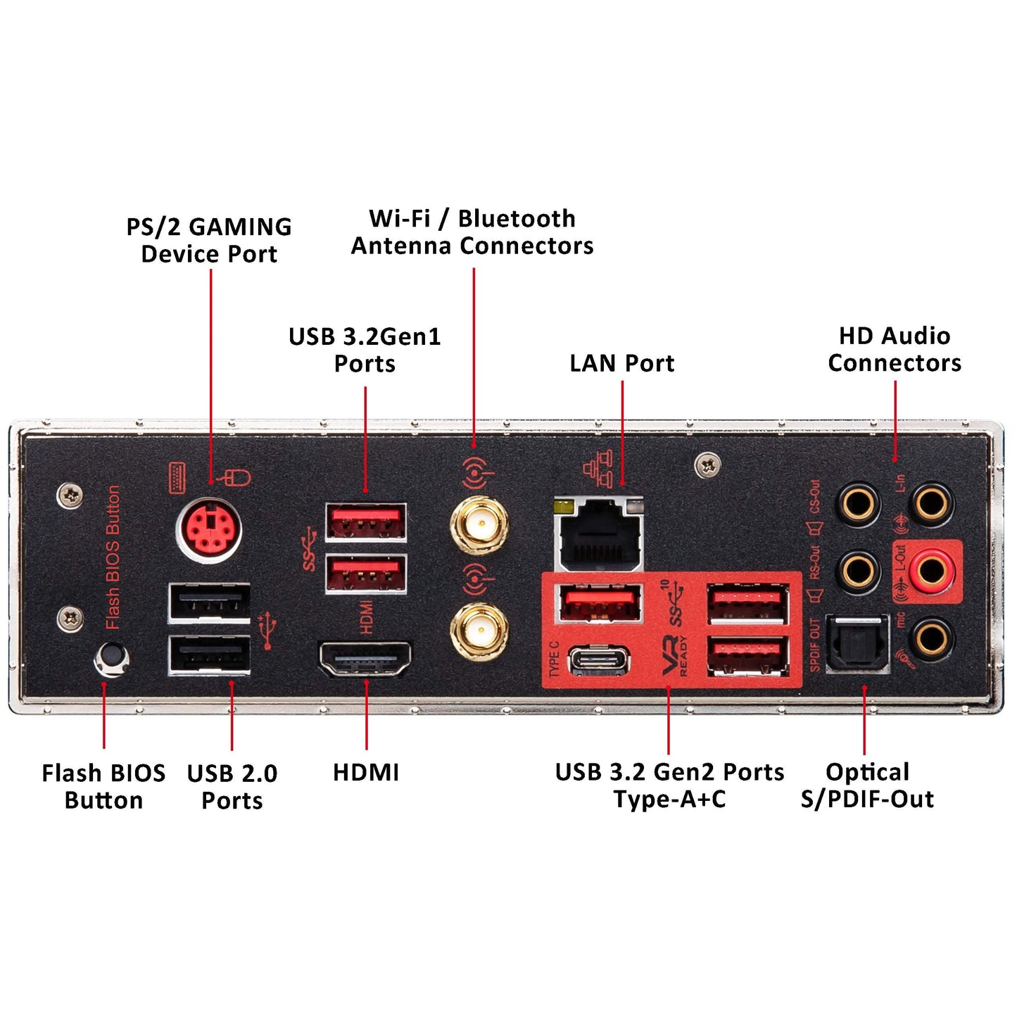 MSI MPG X570 Gaming PRO Carbon WiFi Motherboard (AMD AM4, DDR4, PCIe 4.0, SATA 6Gb/s, M.2, USB 3.2 Gen 2, AX Wi-Fi 6, HDMI, ATX)