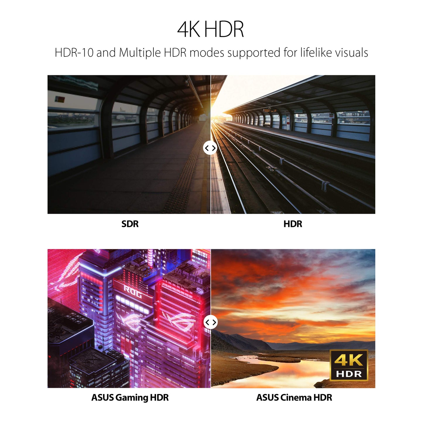 Asus VA32UQ 31.5" HDR Monitor 4K (3840 X 2160) FreeSync Eye Care DisplayPort HDMI HDR10