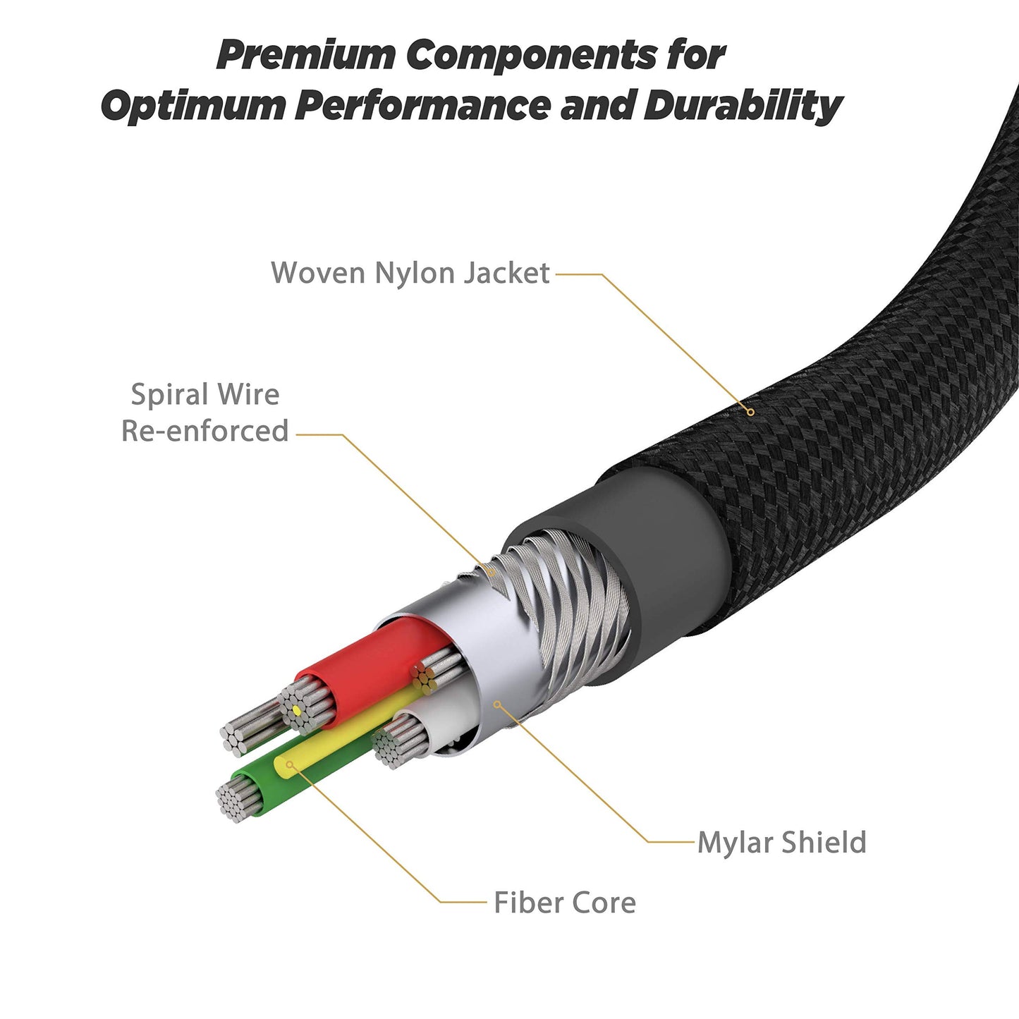 SCOSCHE CCB10SR-SP Strikeline Premium USB-C to USB-C Charge & Sync Braided Cable 10-ft. Silver