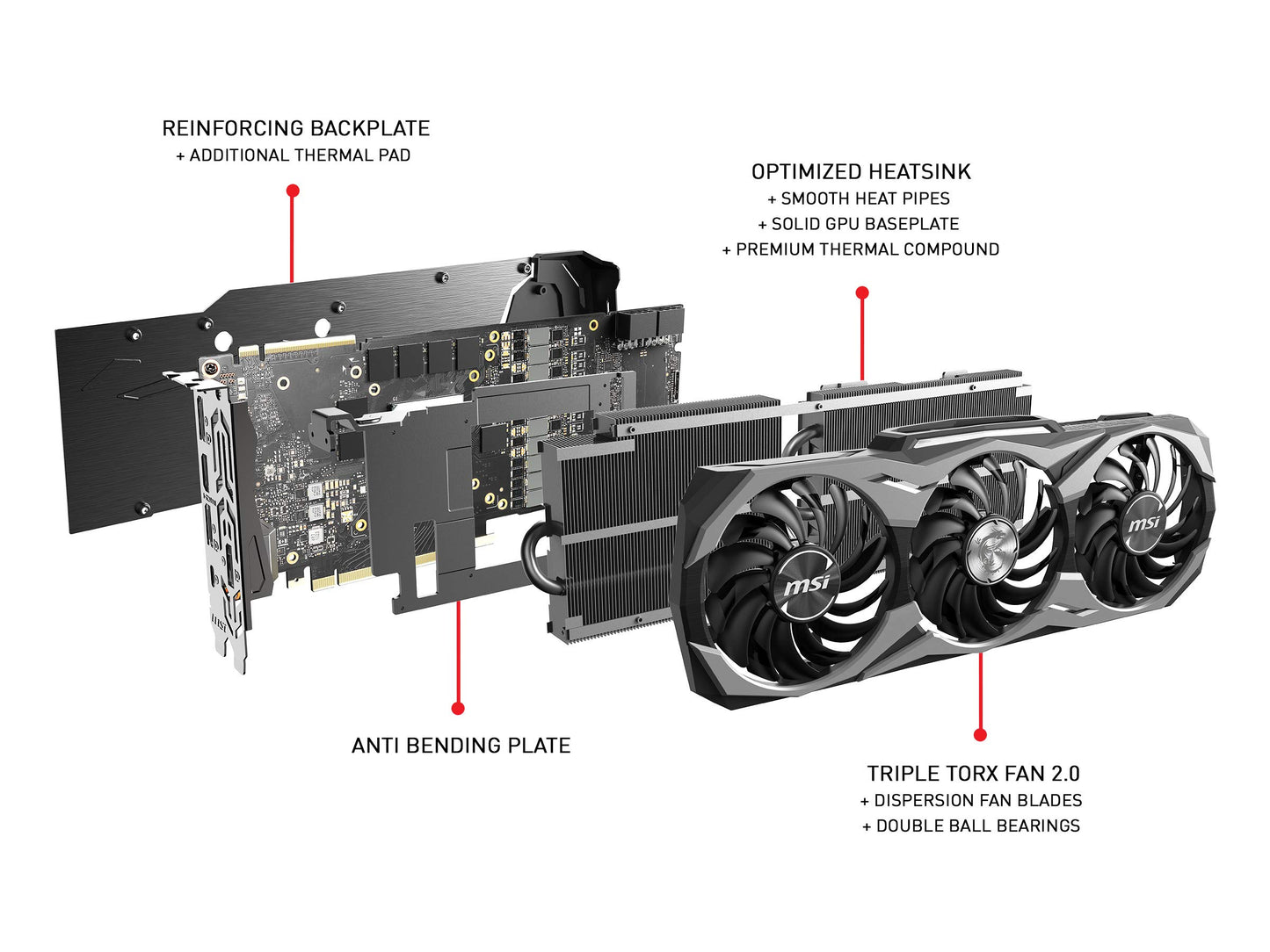 MSI Gaming GeForce RTX 2080 8GB GDRR6 256-bit VR Ready Graphics Card (RTX 2080 DUKE 8G OC)