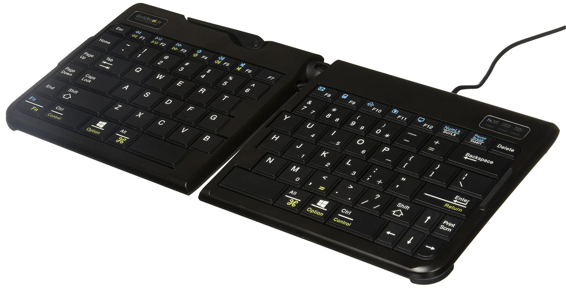 SYN-5220141