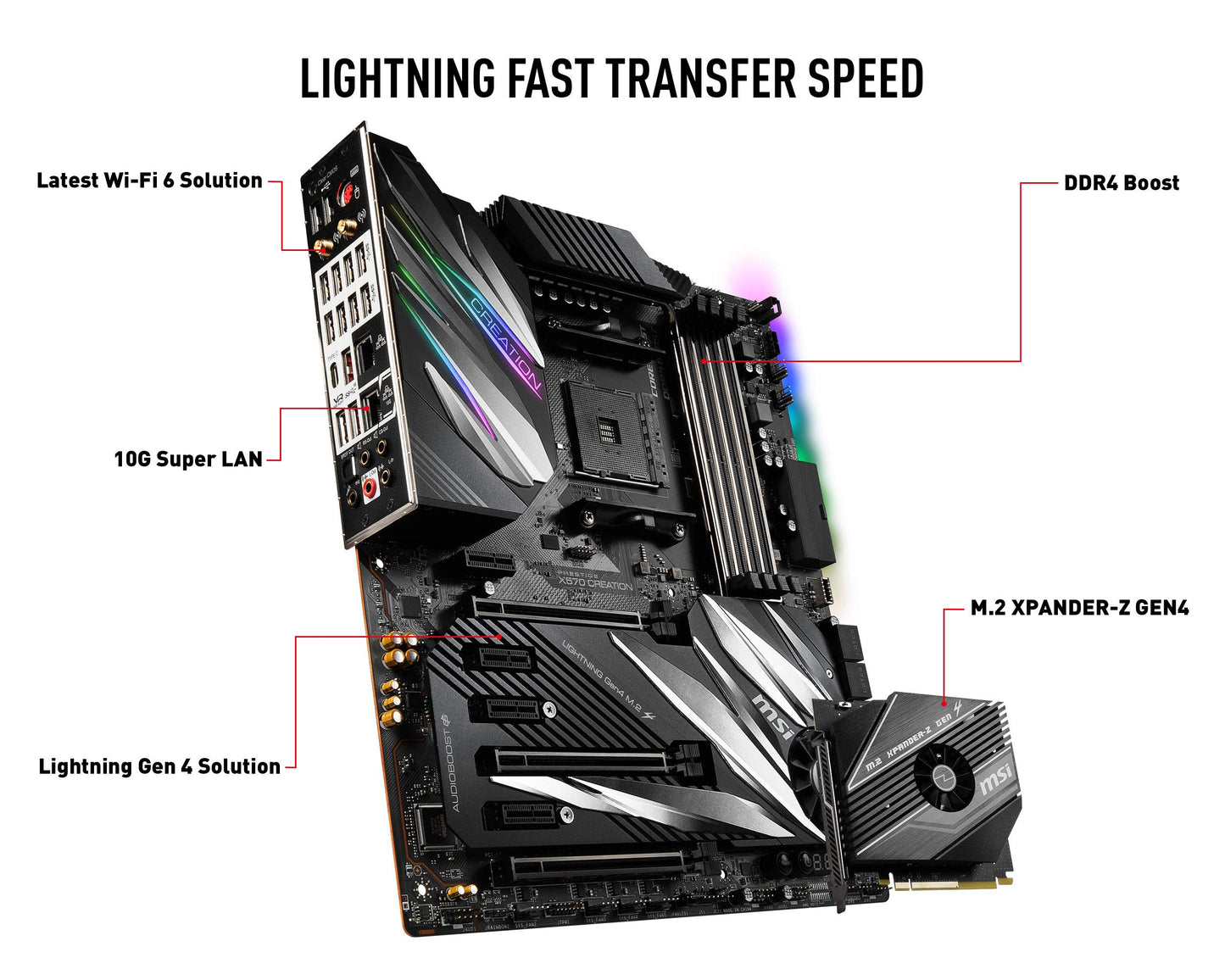 MSI Prestige X570 Creation Motherboard (AMD AM4, DDR4, PCIe 4.0, SATA 6Gb/s, M.2, USB 3.2, AX Wi-Fi 6, 10G Super LAN, Extended-ATX)