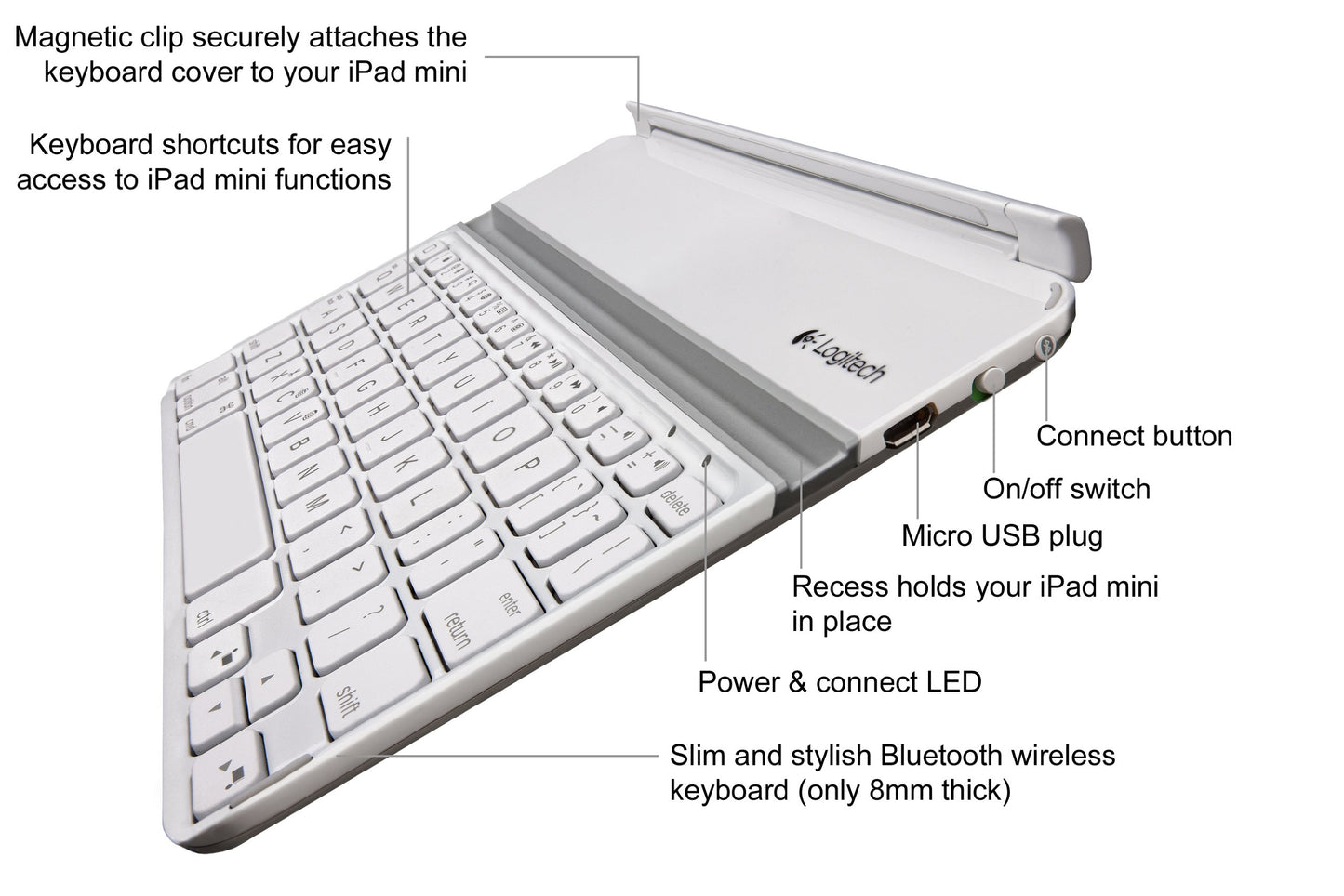 Logitech Ultrathin Keyboard Cover for iPad Mini - Silver (920-005795)