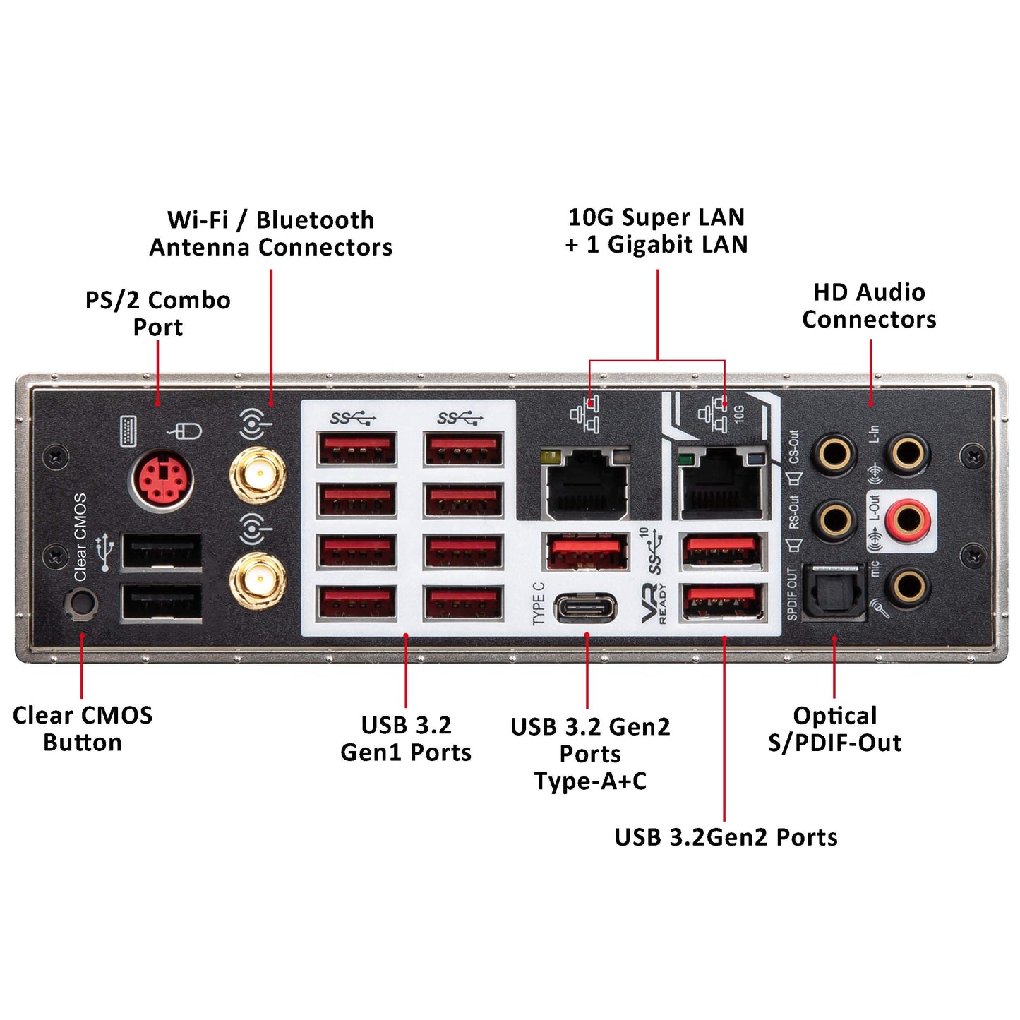 MSI Prestige X570 Creation Motherboard (AMD AM4, DDR4, PCIe 4.0, SATA 6Gb/s, M.2, USB 3.2, AX Wi-Fi 6, 10G Super LAN, Extended-ATX)