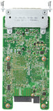 Cisco Voice Interface Card (VIC)