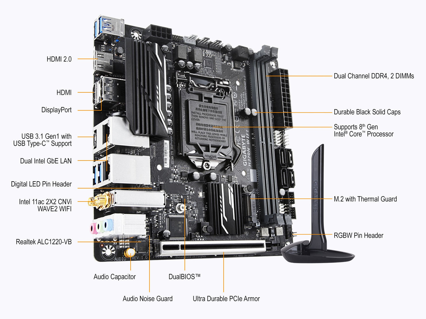 GIGABYTE H370N WiFi (LGA1151/Intel/H270/Mini ITX/USB 3.1 Gen 1 (USB3.0) Type C Type A/DDR4/Motherboard)