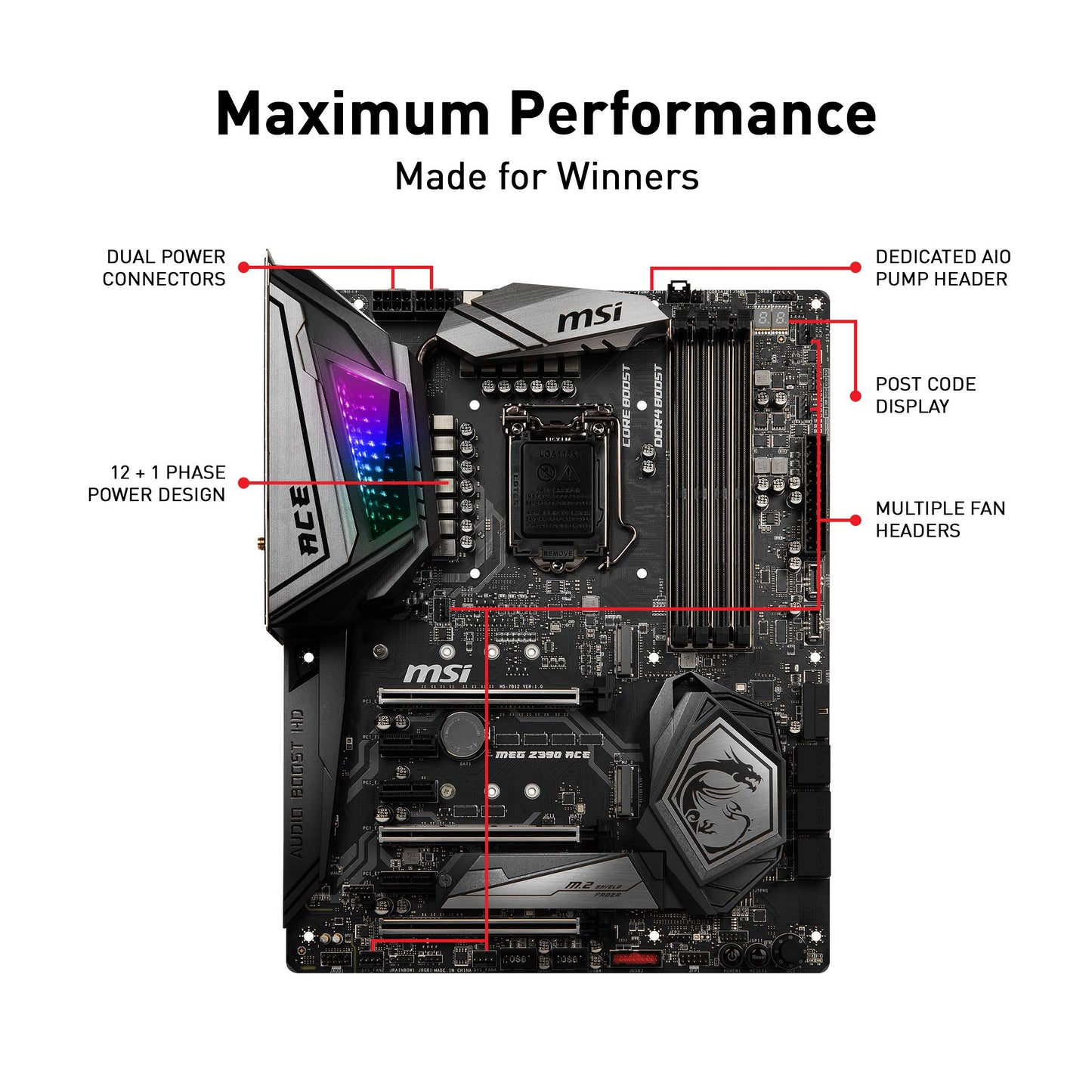 MSI MEG Z390 ACE LGA1151 (Intel 8th and 9th Gen) M.2 USB 3.1 Gen 2 DDR4 Wi-Fi SLI CFX ATX Z390 Gaming Motherboard