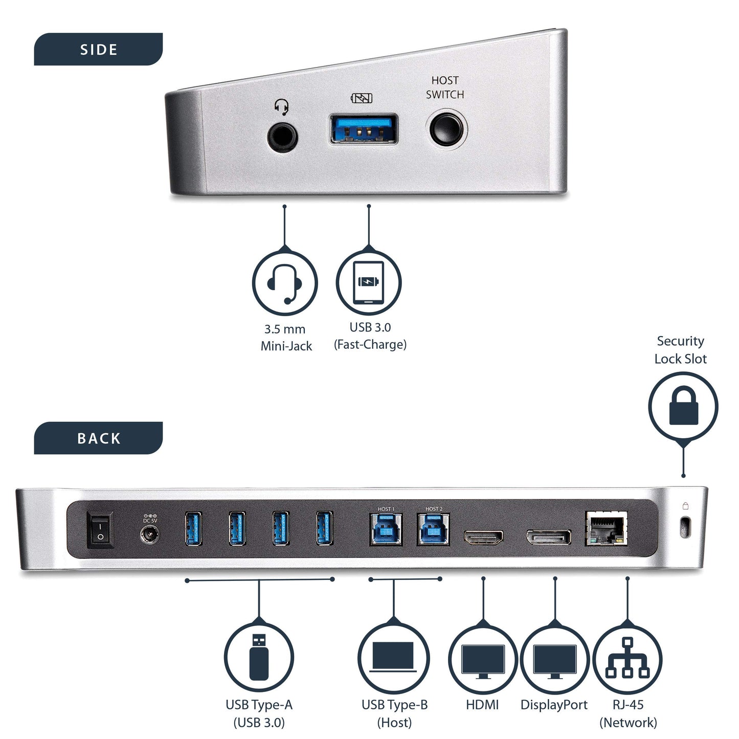 StarTech.com Dual Monitor KVM Docking Station - for Two Laptops - 4K - File Transfer - Universal Laptop Docking Station (USB3DDOCKFT)
