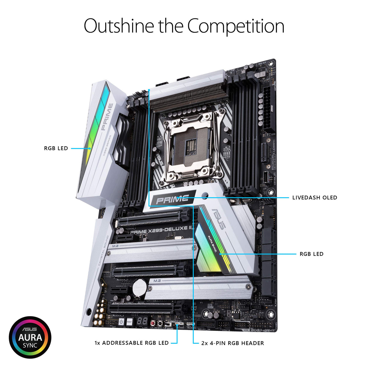 ASUS Prime X299-Deluxe II X299 Motherboard LGA2066 (Intel Core X-Series) ATX DDR4 M.2 U.2 Thunderbolt 3 USB 3.1 with Dual Gigabit LAN and 802.11AC WiFi