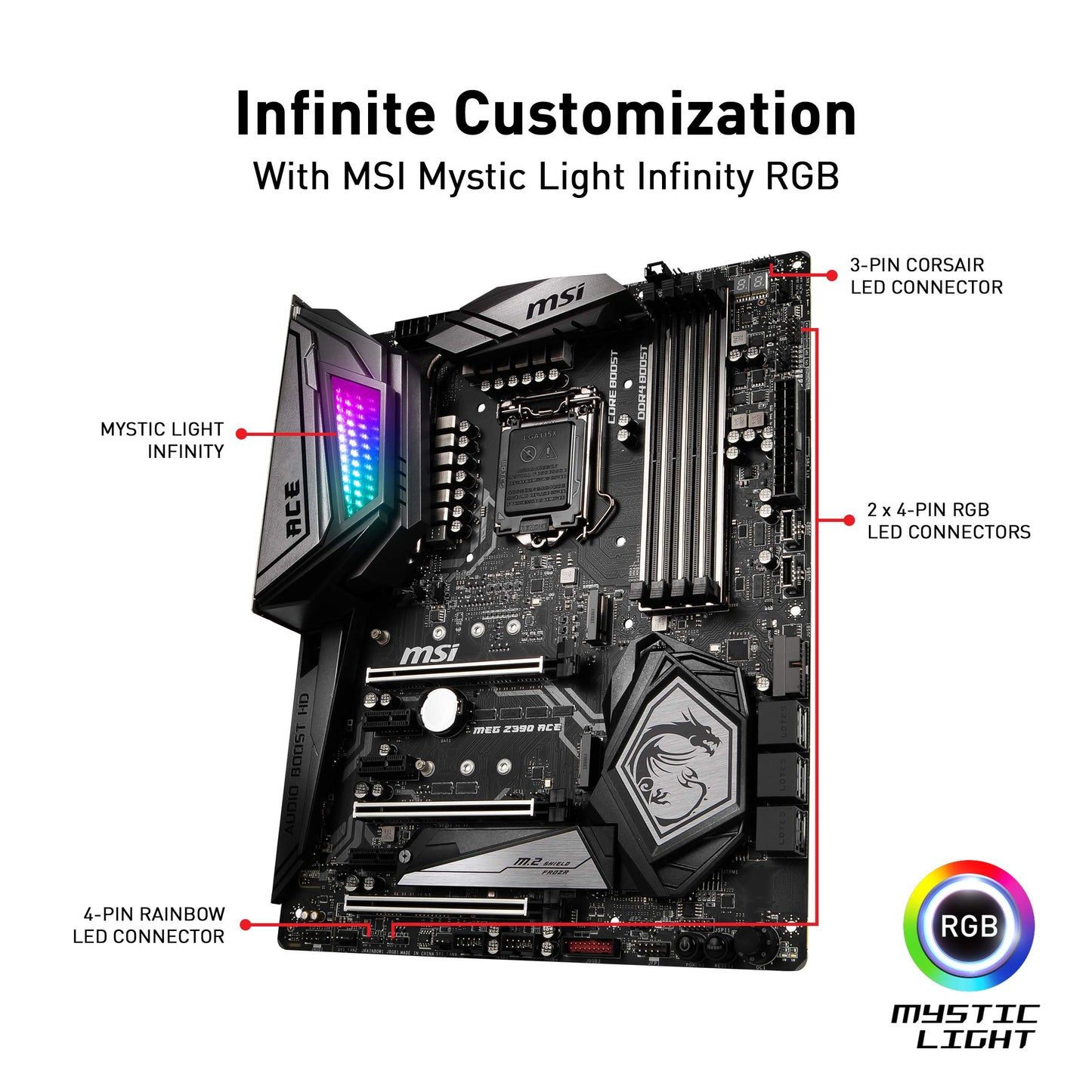 MSI MEG Z390 ACE LGA1151 (Intel 8th and 9th Gen) M.2 USB 3.1 Gen 2 DDR4 Wi-Fi SLI CFX ATX Z390 Gaming Motherboard