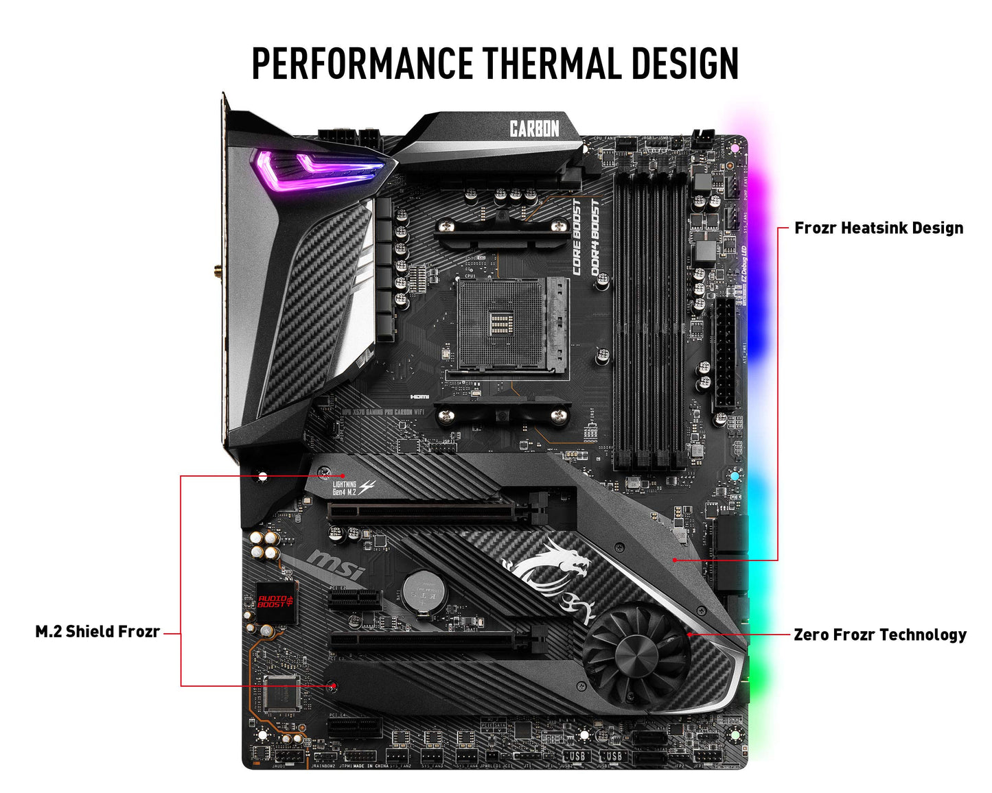 MSI MPG X570 Gaming PRO Carbon WiFi Motherboard (AMD AM4, DDR4, PCIe 4.0, SATA 6Gb/s, M.2, USB 3.2 Gen 2, AX Wi-Fi 6, HDMI, ATX)
