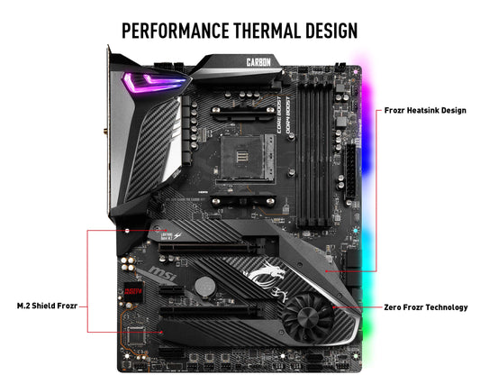 MSI MPG X570 Gaming PRO Carbon WiFi Motherboard (AMD AM4, DDR4, PCIe 4.0, SATA 6Gb/s, M.2, USB 3.2 Gen 2, AX Wi-Fi 6, HDMI, ATX)