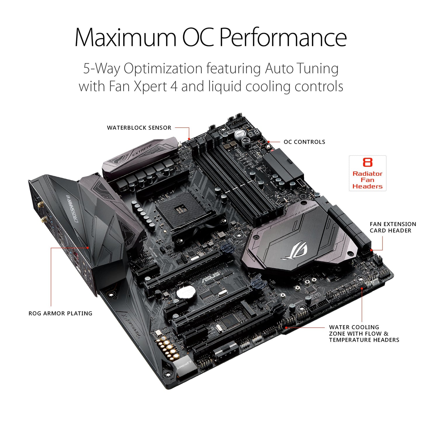 ASUS ROG Crosshair VI Extreme AMD Ryzen AM4 DDR4 M.2 USB 3.1 EATX X370 Motherboard with onboard 802.11AC WiFi and Aura Sync RGB Lighting