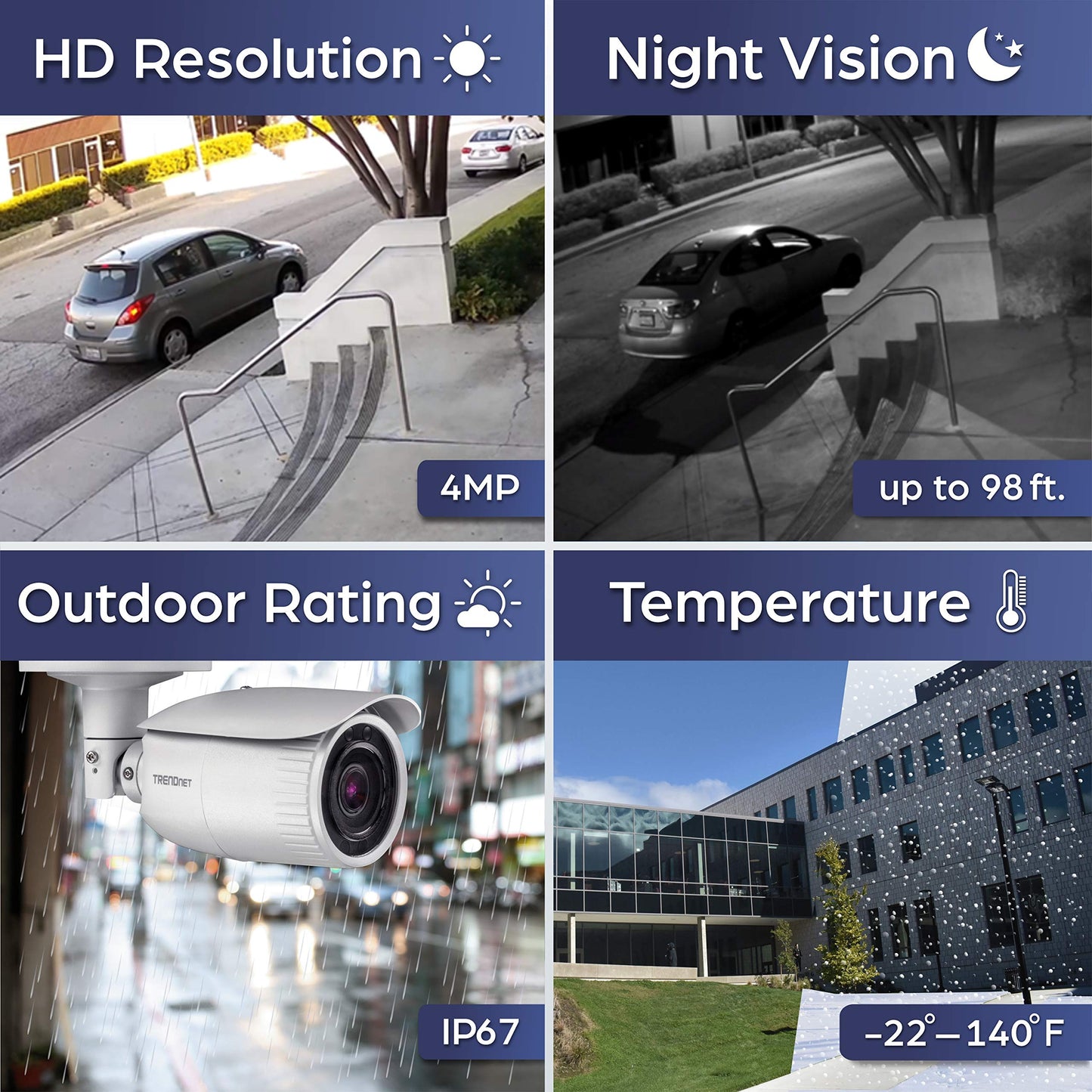 TRENDnet Indoor/Outdoor 4 MP, Motorized Varifocal PoE IR Network Camera, Auto-Focus, Optical Zoom, Digital WDR, Night Vision up to 100ft, IP66 Rated Housing, ONVIF, IPv6, TV-IP344PI