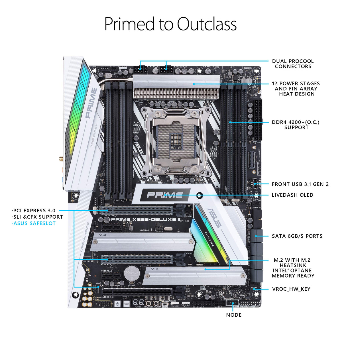 ASUS Prime X299-Deluxe II X299 Motherboard LGA2066 (Intel Core X-Series) ATX DDR4 M.2 U.2 Thunderbolt 3 USB 3.1 with Dual Gigabit LAN and 802.11AC WiFi