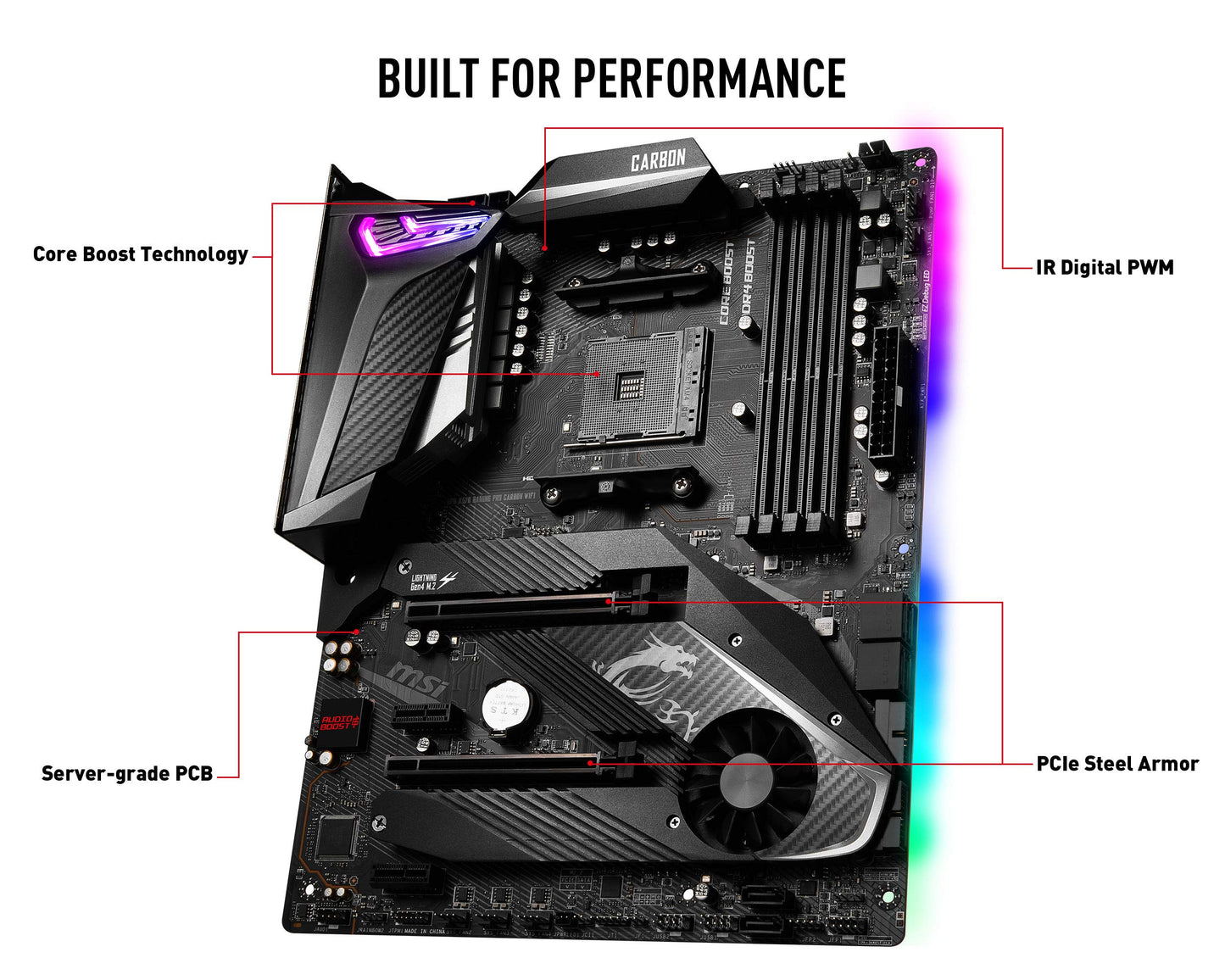 MSI MPG X570 Gaming PRO Carbon WiFi Motherboard (AMD AM4, DDR4, PCIe 4.0, SATA 6Gb/s, M.2, USB 3.2 Gen 2, AX Wi-Fi 6, HDMI, ATX)