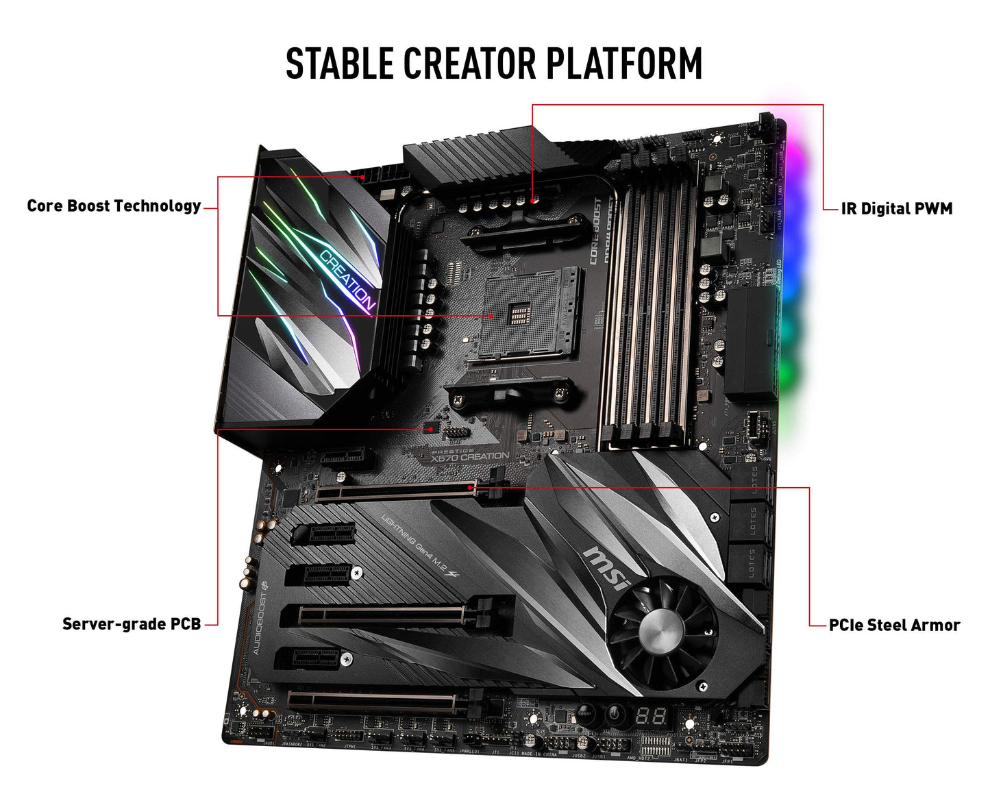 MSI Prestige X570 Creation Motherboard (AMD AM4, DDR4, PCIe 4.0, SATA 6Gb/s, M.2, USB 3.2, AX Wi-Fi 6, 10G Super LAN, Extended-ATX)