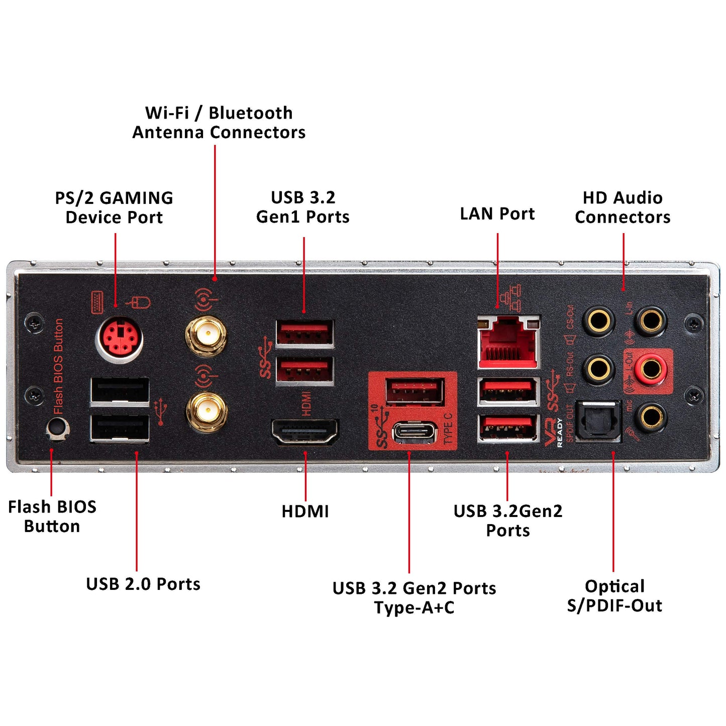 MSI MPG X570 Gaming Edge WiFi Motherboard (AMD AM4, DDR4, PCIe 4.0, SATA 6Gb/s, M.2, USB 3.2 Gen 2, AC Wi-Fi 5, HDMI, ATX)