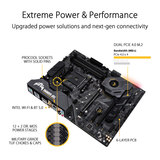 ASUS AM4 TUF Gaming X570-Plus (Wi-Fi) ATX Motherboard with PCIe 4.0, Dual M.2, 12+2 with Dr. MOS Power Stage, HDMI, DP, SATA 6Gb/s, USB 3.2 Gen 2 and Aura Sync RGB Lighting