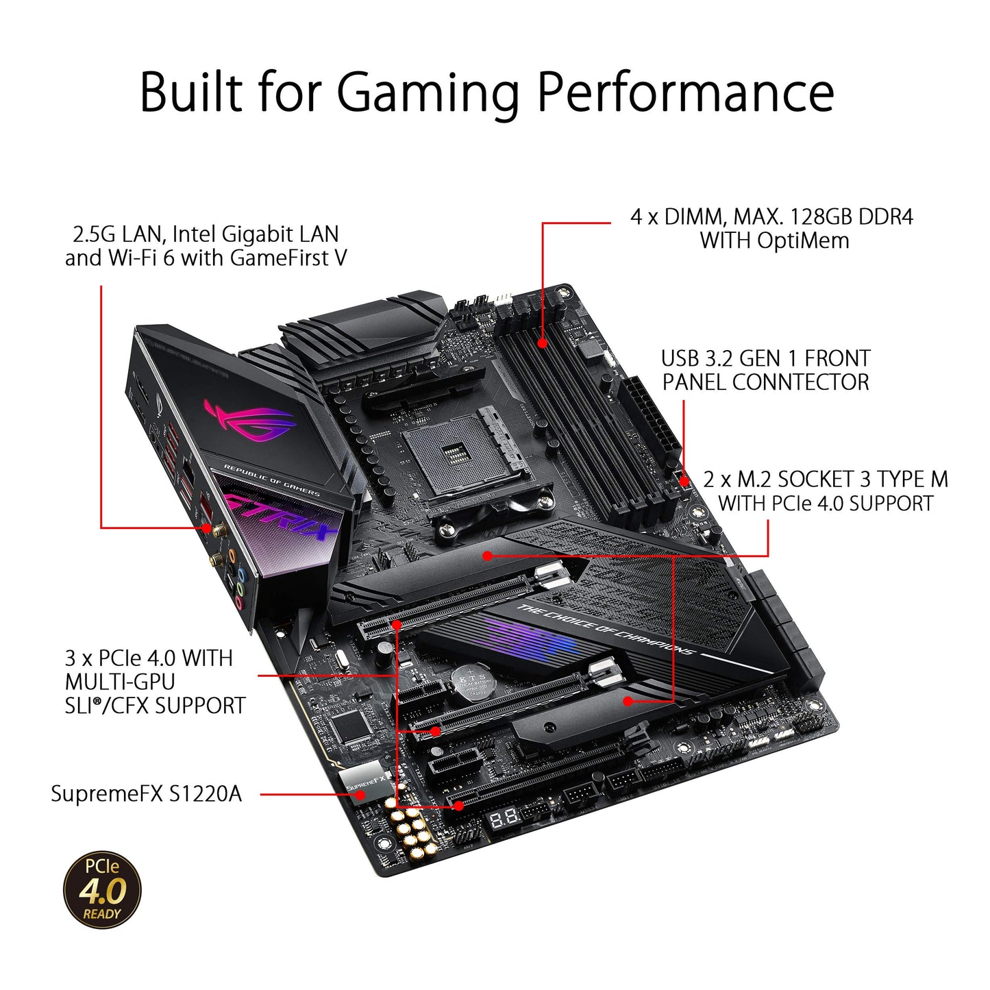 ASUS ROG Strix X570-E Gaming ATX Motherboard with PCIe 4.0, Aura Sync RGB Lighting, 2.5 Gbps and Intel Gigabit LAN, WiFi 6 (802.11Ax), Dual M.2 with Heatsinks, SATA 6GB/S and USB 3.2 Gen 2