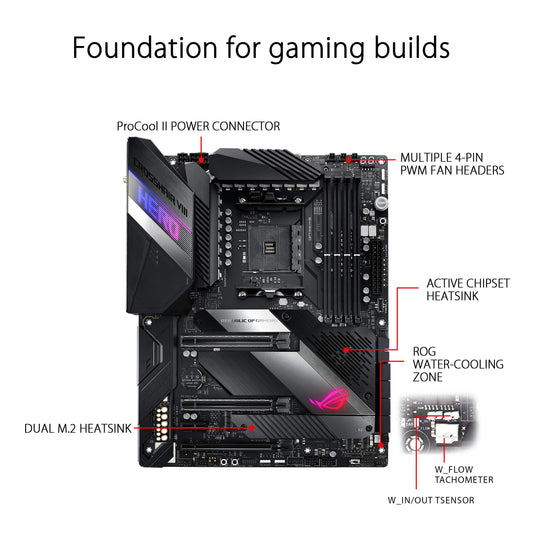 ASUS ROG X570 Crosshair VIII Hero (Wi-Fi) ATX Motherboard with PCIe 4.0, on-Board WiFi 6 (802.11Ax), 2.5 Gbps LAN, USB 3.2, SATA, M.2, Node and Aura Sync RGB Lighting