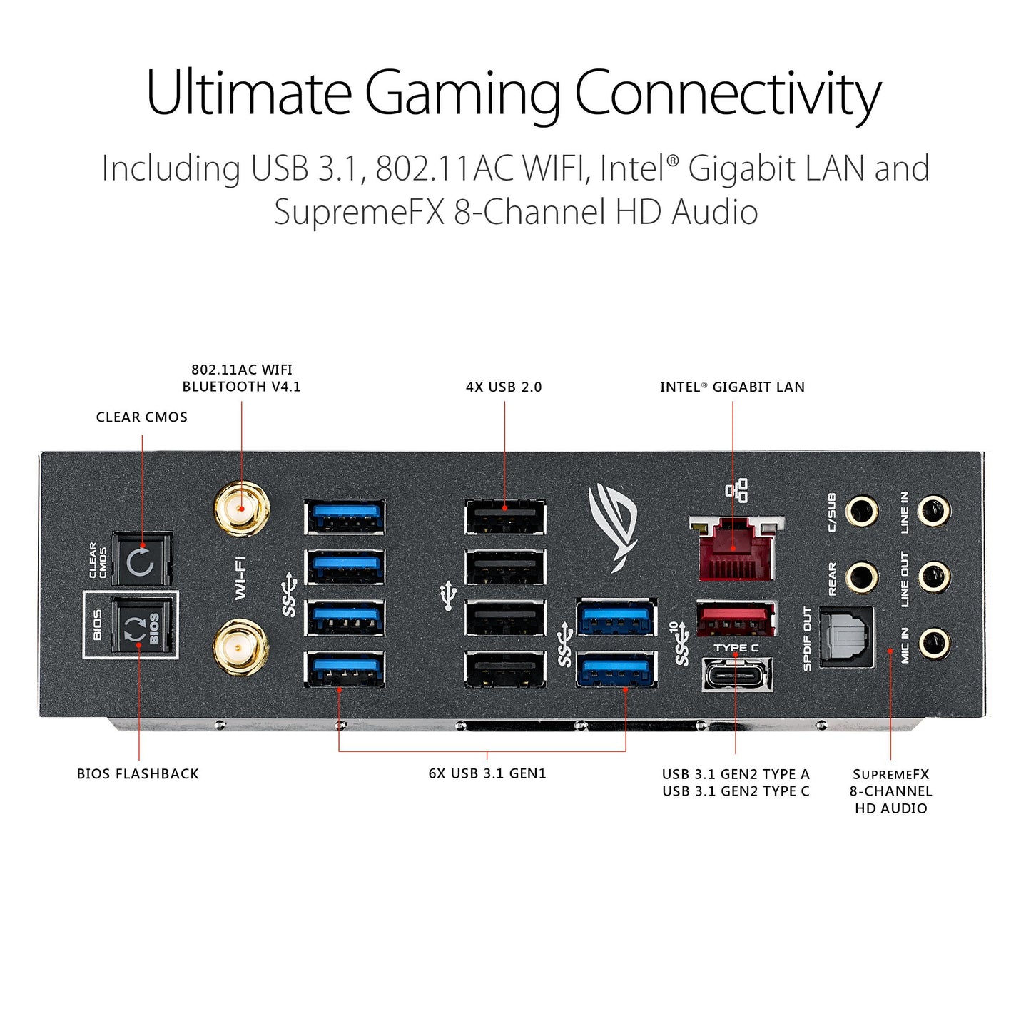 ASUS ROG Crosshair VI Extreme AMD Ryzen AM4 DDR4 M.2 USB 3.1 EATX X370 Motherboard with onboard 802.11AC WiFi and Aura Sync RGB Lighting