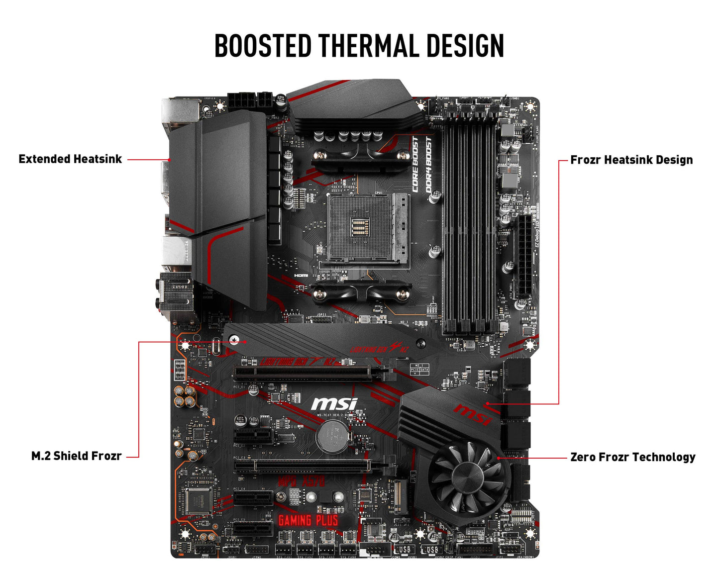 MSI Performance Gaming AMD Ryzen 2ND & 3rd Gen X570 AM4 DDR4 HDMI PCIe 4 M.2 USB 3.1 CFX On Board Graphics ATX Motherboard