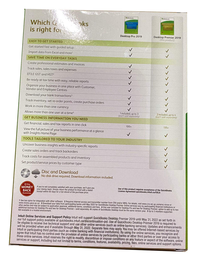 INTUIT QUICKBOOKS PREMIER 2019 DESKTOP VERSION 2 USER LICENSE CANDIAN VERSION